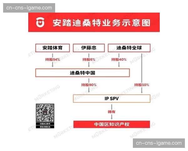 体育慈善内容与商业化结合 探索具有社会价值的商业模式