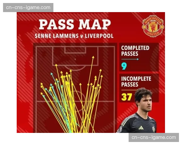 观点：卡拉格在专栏中指出，曼联缺乏能在转换中稳定持球向前的核心中场